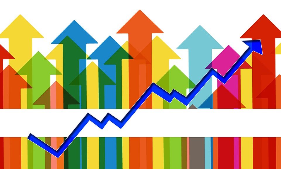 economy growth in india