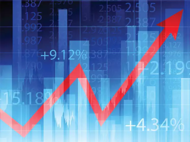 share market