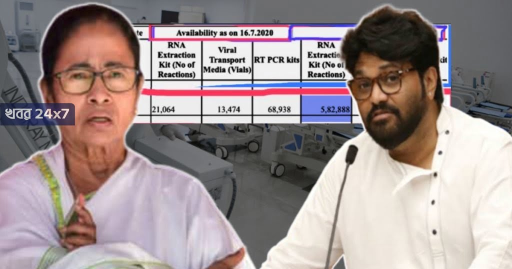 অসততার প্রতীক মমতা, বাংলা যা সাহায্য চেয়েছে তার থেকে বেশি পেয়েছে, বিস্ফোরক বাবুল সুপ্রিয়