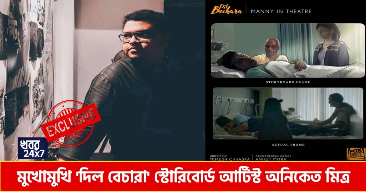 Aniket Mitra
