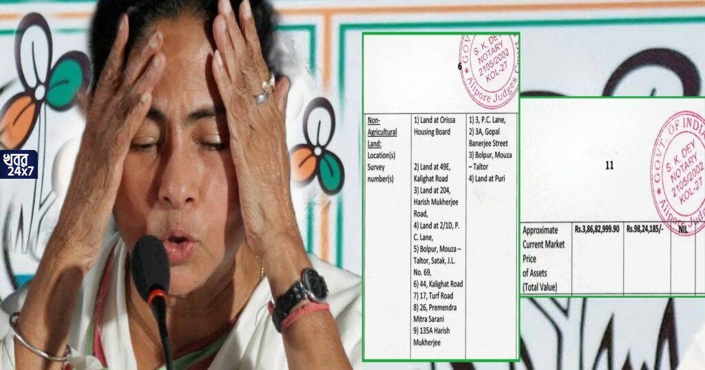 সমাজসেবা করে প্রায় ৫ কোটি টাকার সম্পত্তির মালিক মমতা বন্দ্যোপাধ্যায়ের ভাই ও তাঁর স্ত্রী, হলফনামা জমা পুরভোটের প্রার্থী কাজরী বন্দ্যোপাধ্যায়ের সমাজসেবা করে প্রায় ৫ কোটি টাকার সম্পত্তির মালিক মমতা বন্দ্যোপাধ্যায়ের ভাই ও তাঁর স্ত্রী, হলফনামা জমা পুরভোটের প্রার্থী কাজরী বন্দ্যোপাধ্যায়ের