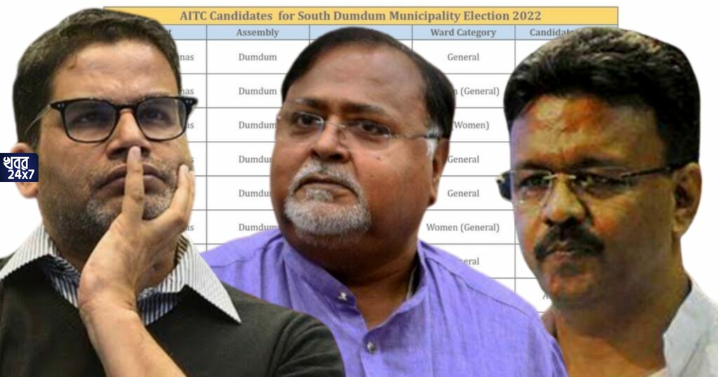 দলের ওয়েবসাইটের পাসওয়ার্ডের অপব্যবহার করেছে আইপ্যাক, প্রার্থীতালিকার বিভ্রান্তির দায় আইপ্যাকের উপর চাপালেন ফিরহাদ, পিকে-কে ধমক পার্থর দলের ওয়েবসাইটের পাসওয়ার্ডের অপব্যবহার করেছে আইপ্যাক, প্রার্থীতালিকার বিভ্রান্তির দায় আইপ্যাকের উপর চাপালেন ফিরহাদ, পিকে-কে ধমক পার্থর