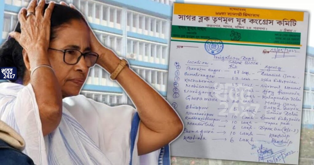 চরম দুর্নীতি! রাজ্য সরকারের সেচ দফতরের কাজের বণ্টন তৃণমূল প্যাডেই, কে কত টাকা পাবেন, রয়েছে তার হিসাবও