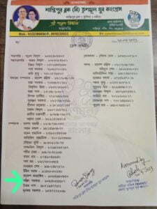 পেশায় পুলিশ অথচ নাম তৃণমূলের যুব তালিকায়, ‘তৃণমূল আর প্রশাসন এখন সব এক’, কটাক্ষ বিজেপির