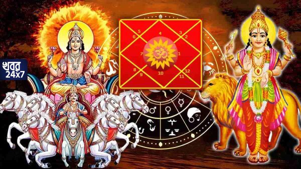 Budhaditya Rajyog, benefits, astrology, luck, zodiac signs