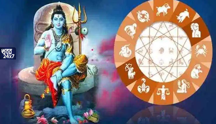 Shiva Blessing, Sawan Shivratri, Rashifal, Brish Rashi, Mithun Rashi, Karkat Rashi, Brischik Rashi, Jyotish, Mangal Transit, Sawan 2025, Hindu Astrology, Bhagya Paribartan, Career Success, Money Luck, Graha Nakshatra Change, Scorpio, Leo, Libra, Capricorn, Meen Rashi, Mesh Rashi, Bengali Horoscope, Shiva Kripa, Bengali News, শিবরাত্রি, শ্রাবণ মাস, রাশিফল, বৃষ রাশি, মিথুন রাশি, কর্কট রাশি, বৃশ্চিক রাশি, মঙ্গল গ্রহ, কপাল খুলবে, ভাগ্য পরিবর্তন, জ্যোতিষ, গ্রহ পরিবর্তন, শুভ সময়, হিন্দু ধর্ম, বাংলা রাশিফল, মহাদেবের আশীর্বাদ, শ্রাবণ শিবরাত্রি, সাফল্য, আর্থিক লাভ